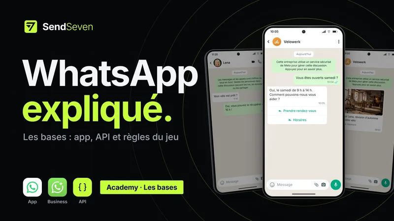 Aperçu&nbsp;: Les bases de WhatsApp