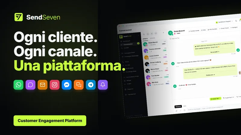 Immagine di anteprima: SendSeven in 84 secondi
