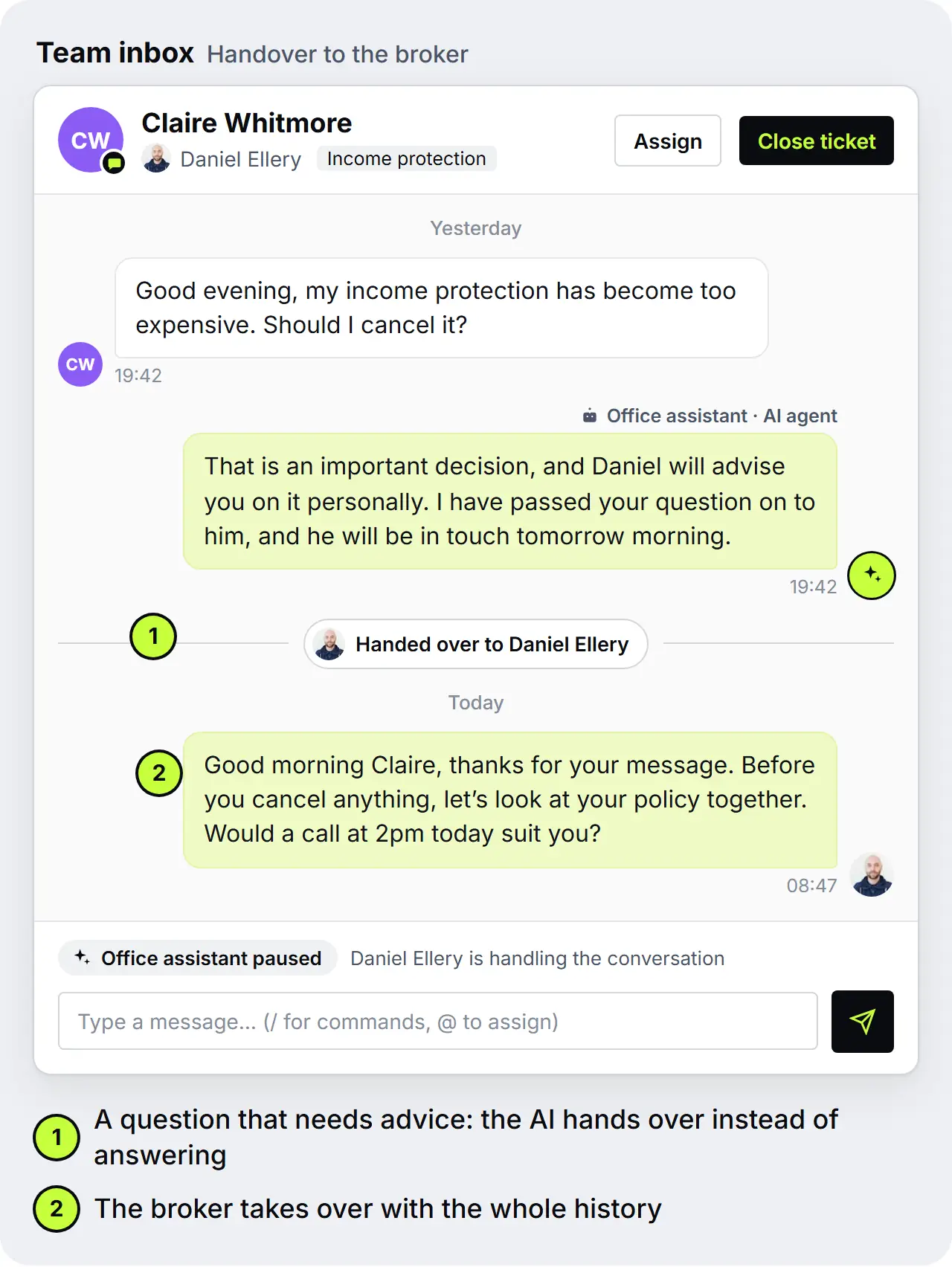 Team inbox of a brokerage: a client asks whether she should cancel her income protection, and the AI assistant hands the conversation over to Daniel Ellery with the whole history, SendSeven mockup