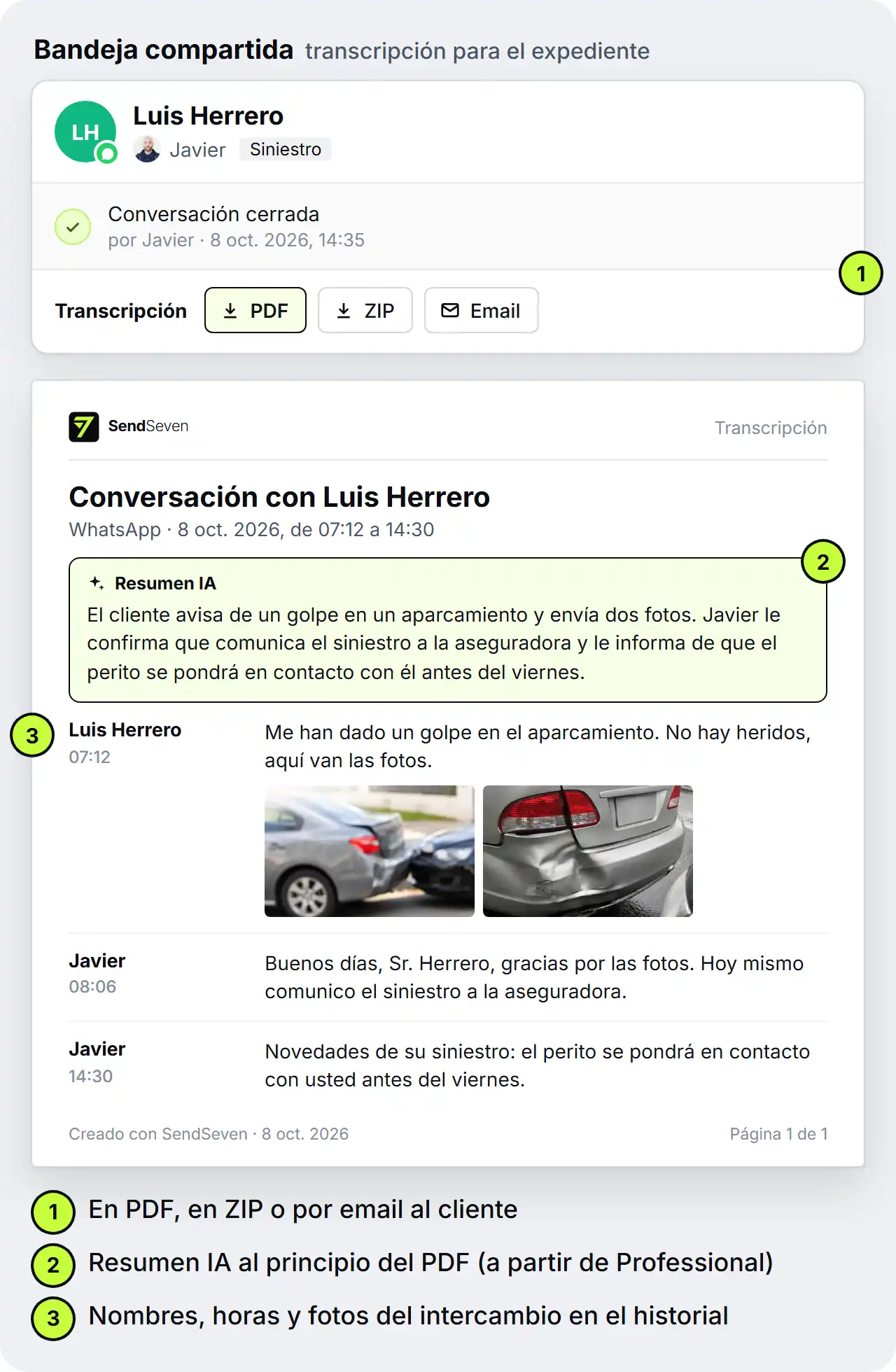 Conversación de WhatsApp cerrada con Luis Herrero en la bandeja compartida de SendSeven, con las opciones de transcripción en PDF, en ZIP o por email al cliente, y debajo la primera página del PDF con el Resumen IA, los nombres de quienes escriben y las fotos del siniestro