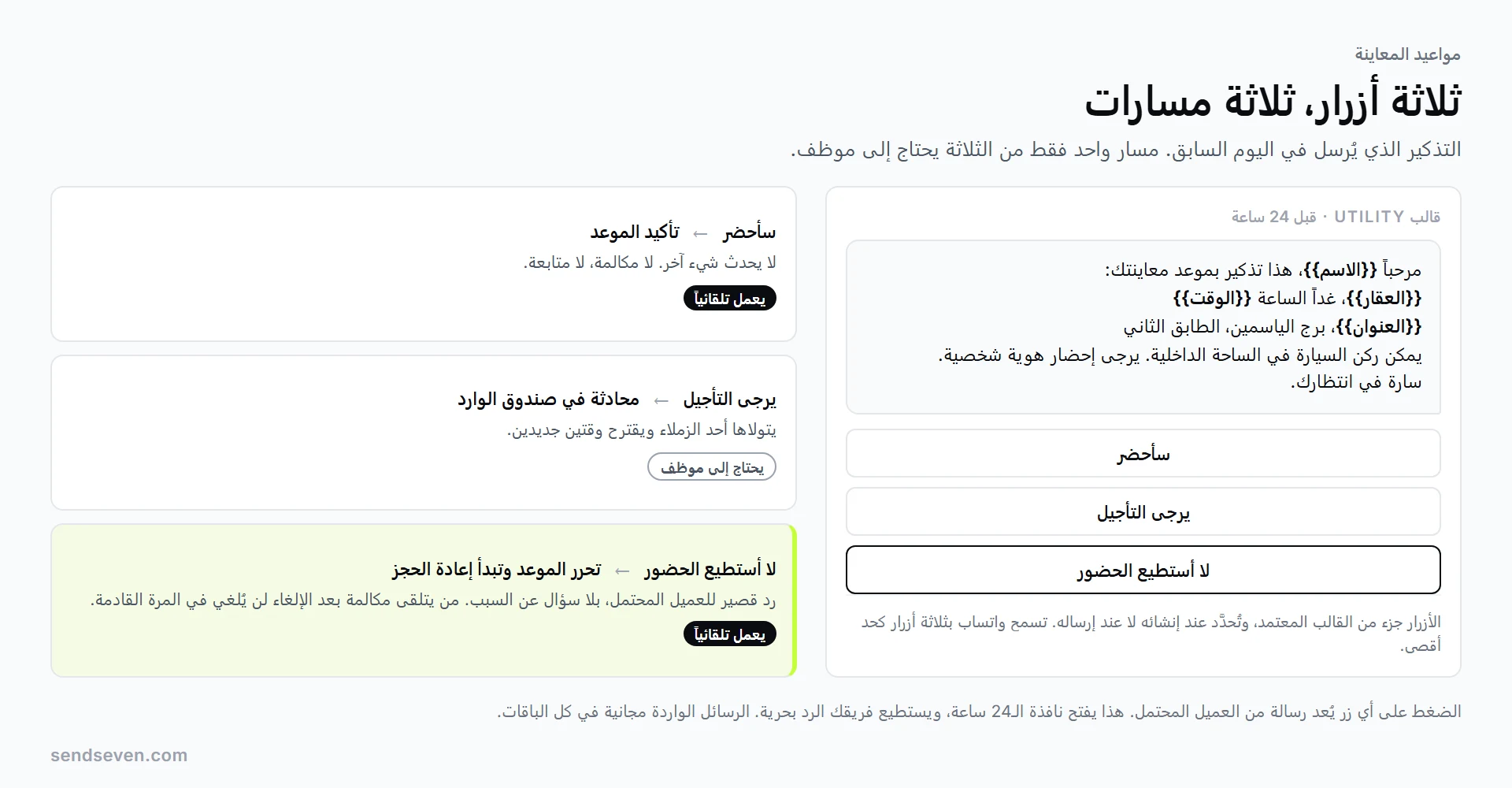 SendSeven: تذكير معاينة بثلاثة أزرار رد، سأحضر ويرجى التأجيل ولا أستطيع الحضور، وتحت كل زر المسار الذي يقود إليه في صندوق الوارد