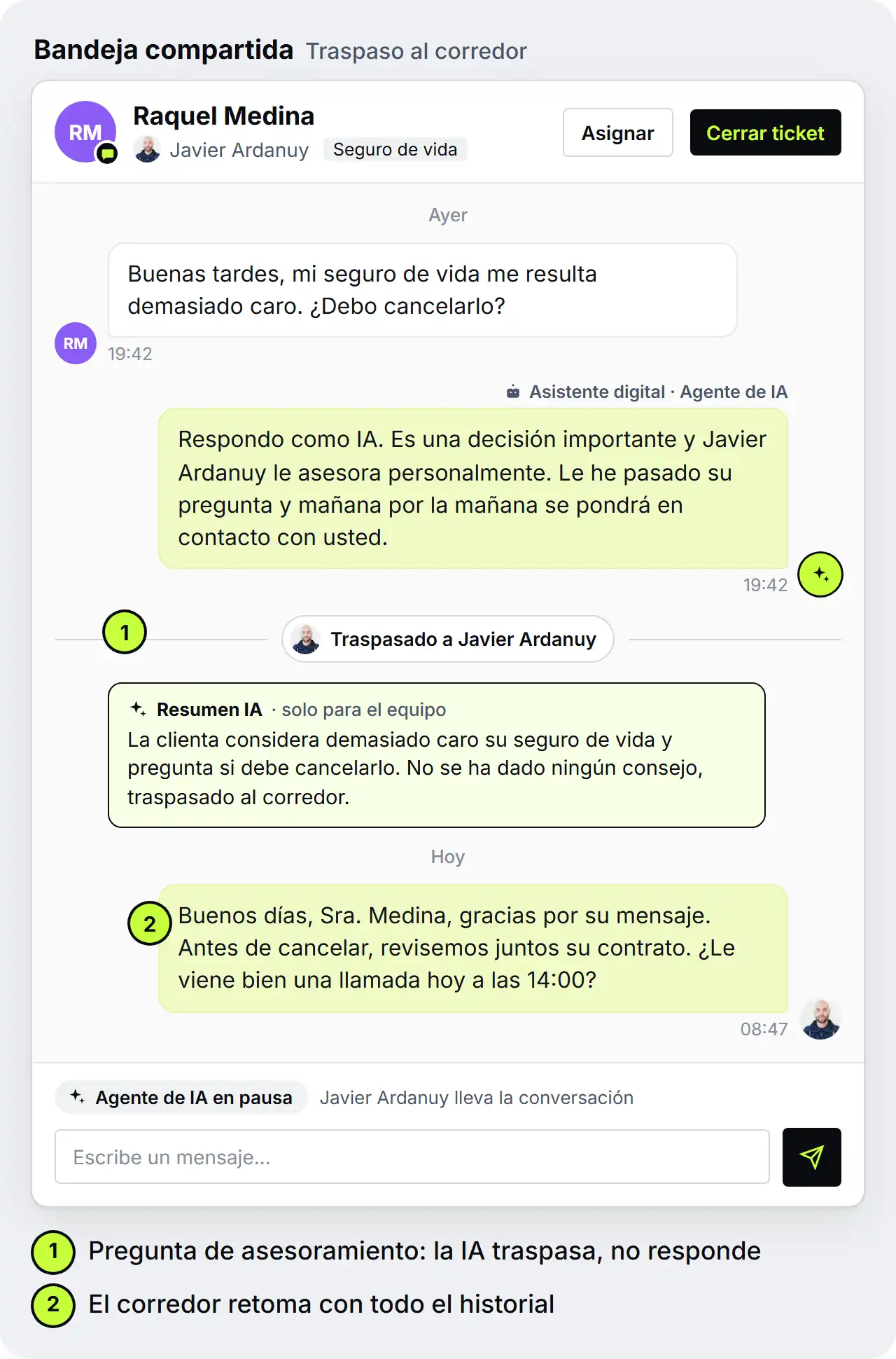 Bandeja compartida de una correduría: una clienta escribe que su seguro de vida le resulta demasiado caro y pregunta si debe cancelarlo; el asistente digital se presenta como agente de IA y traspasa la conversación a Javier Ardanuy con un resumen IA solo para el equipo; Javier retoma la conversación a la mañana siguiente a las 8:47, maqueta de SendSeven