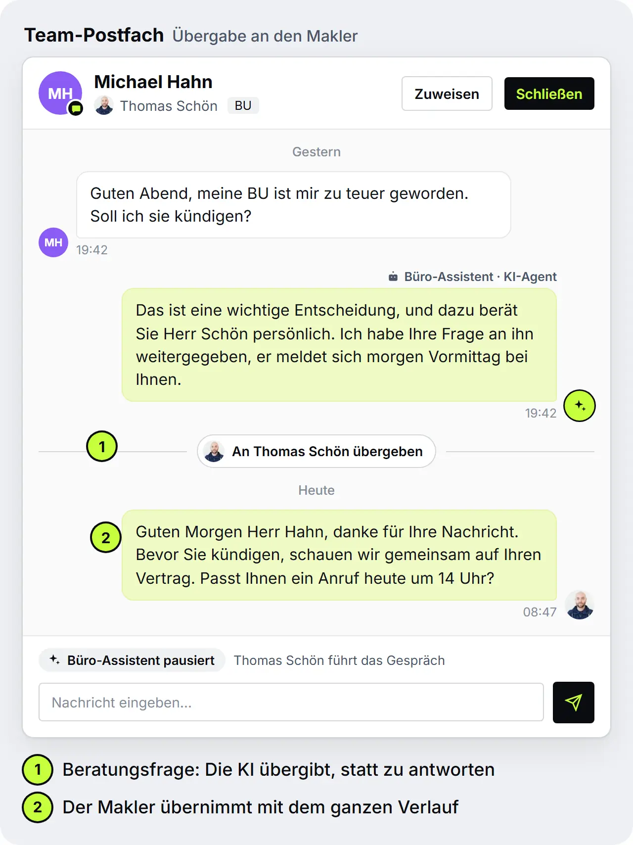 Team-Postfach eines Maklerbüros: Ein Kunde fragt, ob er seine Berufsunfähigkeitsversicherung kündigen soll, der KI-Assistent übergibt das Gespräch mit dem ganzen Verlauf an Thomas Schön
