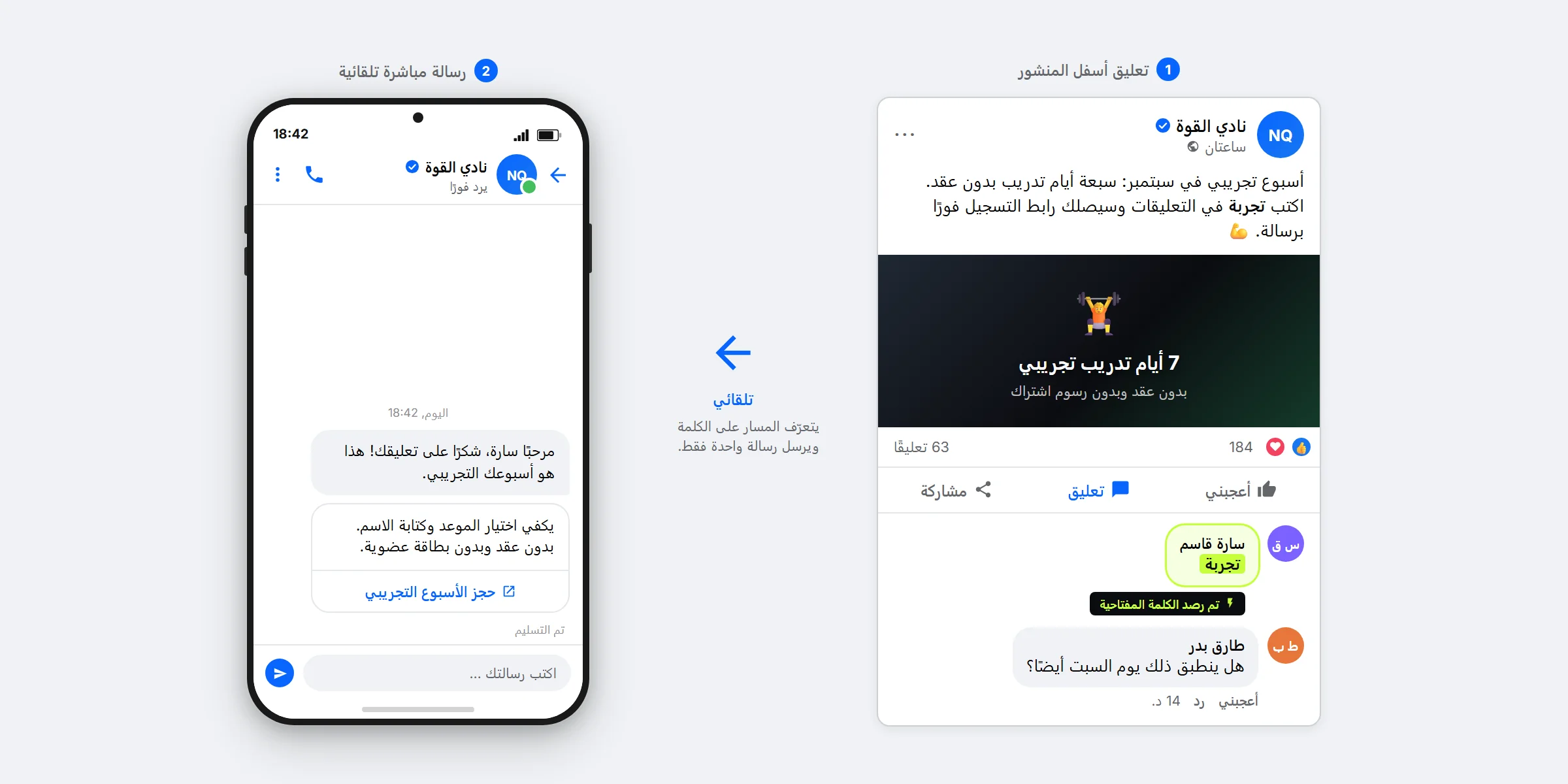 مثال من SendSeven: منشور فيسبوك مع تعليق تجربة والرسالة الخاصة في ماسنجر التي تُرسَل تلقائيًا مع زر الحجز