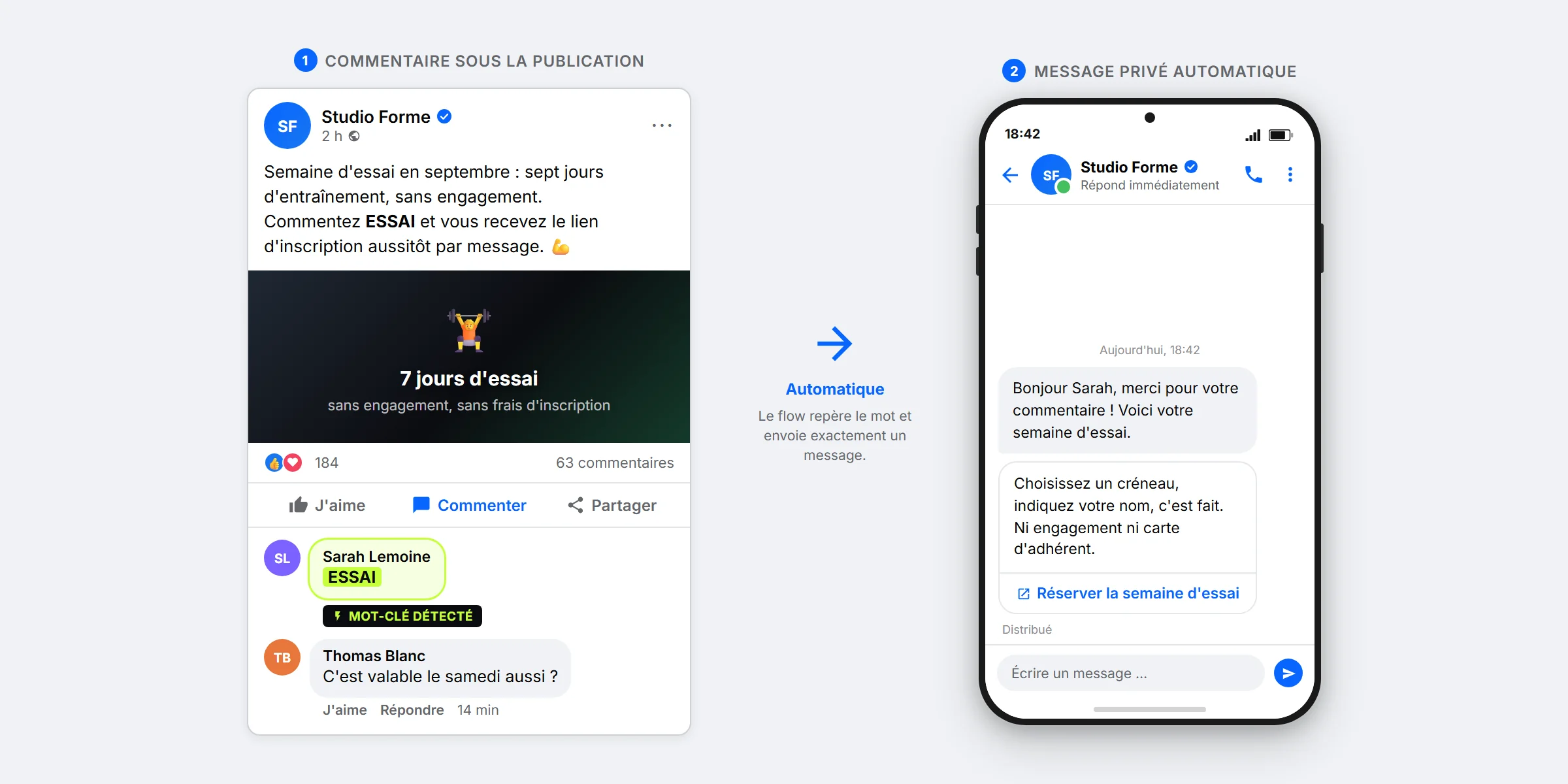 Exemple SendSeven : publication Facebook avec le commentaire ESSAI et le message privé Messenger envoyé automatiquement, avec un bouton de réservation