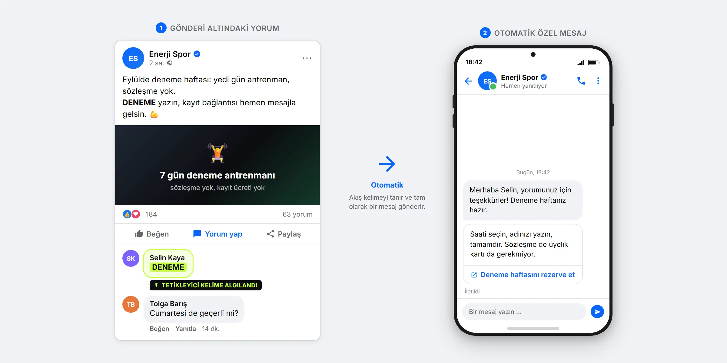 SendSeven örneği: DENEME yorumlu Facebook gönderisi ve otomatik gönderilen, randevu düğmeli Messenger özel mesajı