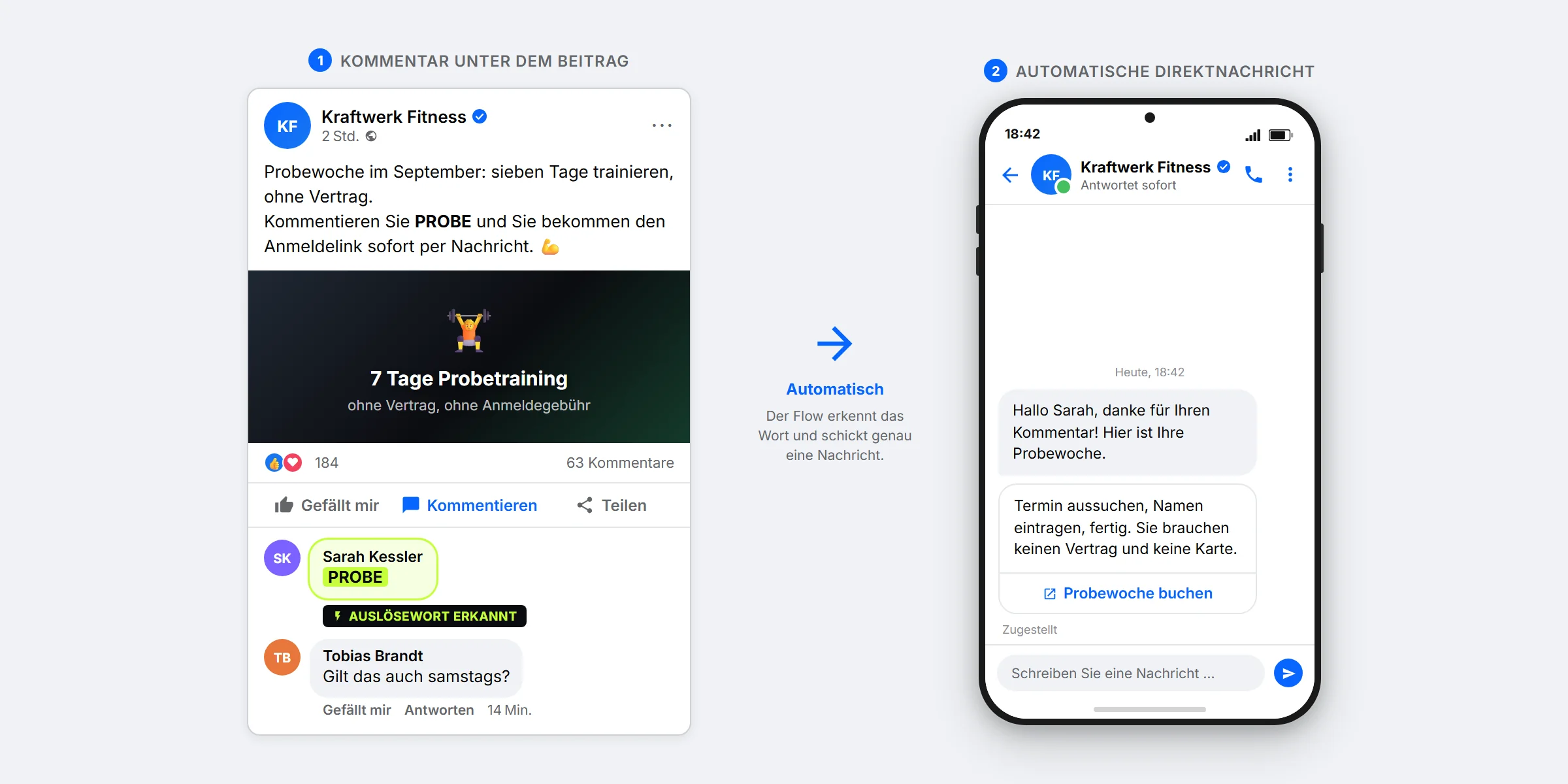 SendSeven Beispiel: Facebook-Beitrag mit dem Kommentar PROBE und die daraufhin automatisch verschickte Messenger-Direktnachricht mit Schaltfläche zur Buchung