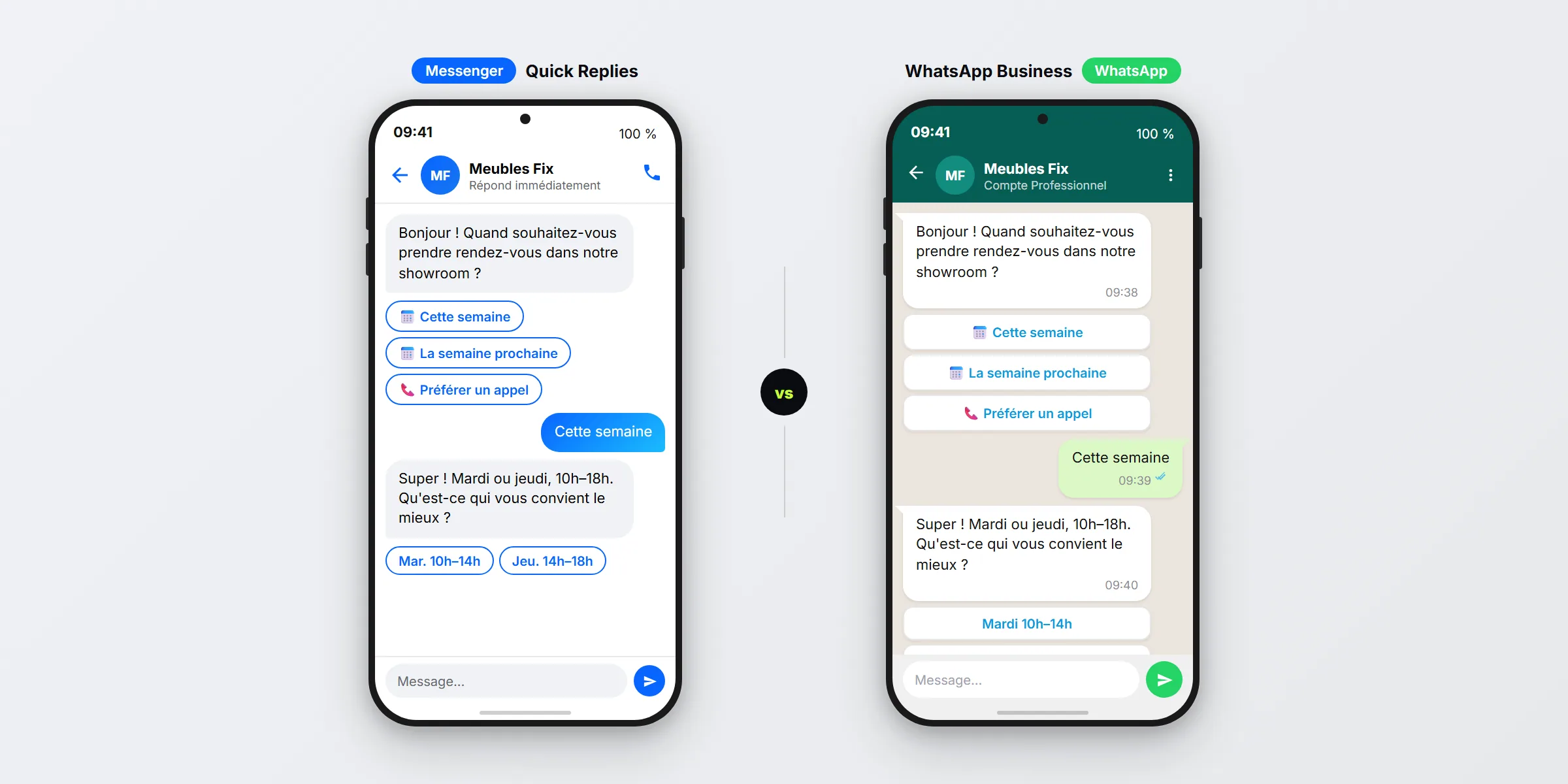SendSeven comparaison côte à côte : à gauche Facebook Messenger avec Quick Replies, à droite WhatsApp Business avec boutons interactifs, les deux montrent le même cas d'usage de prise de rendez-vous. Représentation illustrative créée avec SendSeven.
