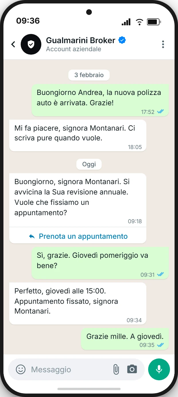Vista del cliente in WhatsApp: chat con Gualmarini Broker, account aziendale, con il template di revisione annuale, il pulsante «Prenota un appuntamento» e la conferma «Perfetto, giovedì alle 15:00. Appuntamento fissato, signora Montanari.»