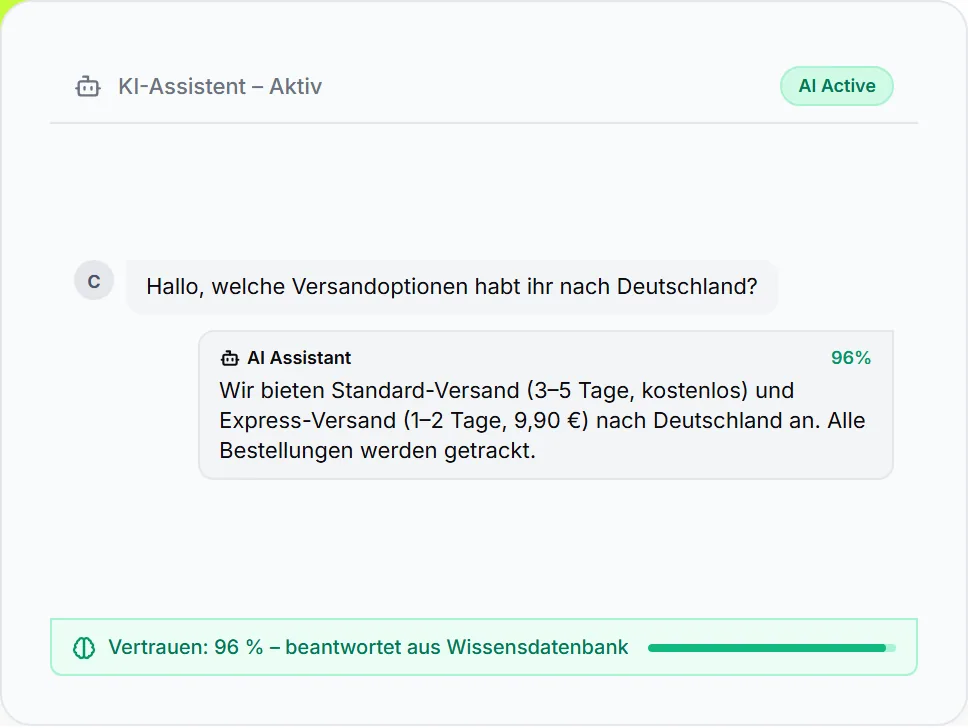 KI-Assistent beantwortet Kundenfrage zu Versandoptionen mit 96 Prozent Konfidenz aus der Wissensdatenbank