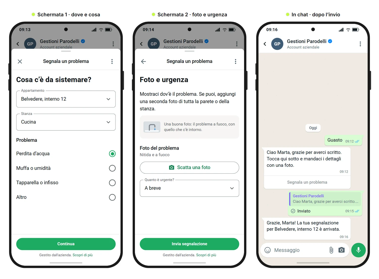 Mockup di SendSeven: segnalazione di un guasto a uno studio fittizio di amministrazione immobiliare in tre viste, con la scelta di appartamento, stanza e problema, un caricamento foto con un'immagine di esempio e una domanda sull'urgenza, e la conferma in chat