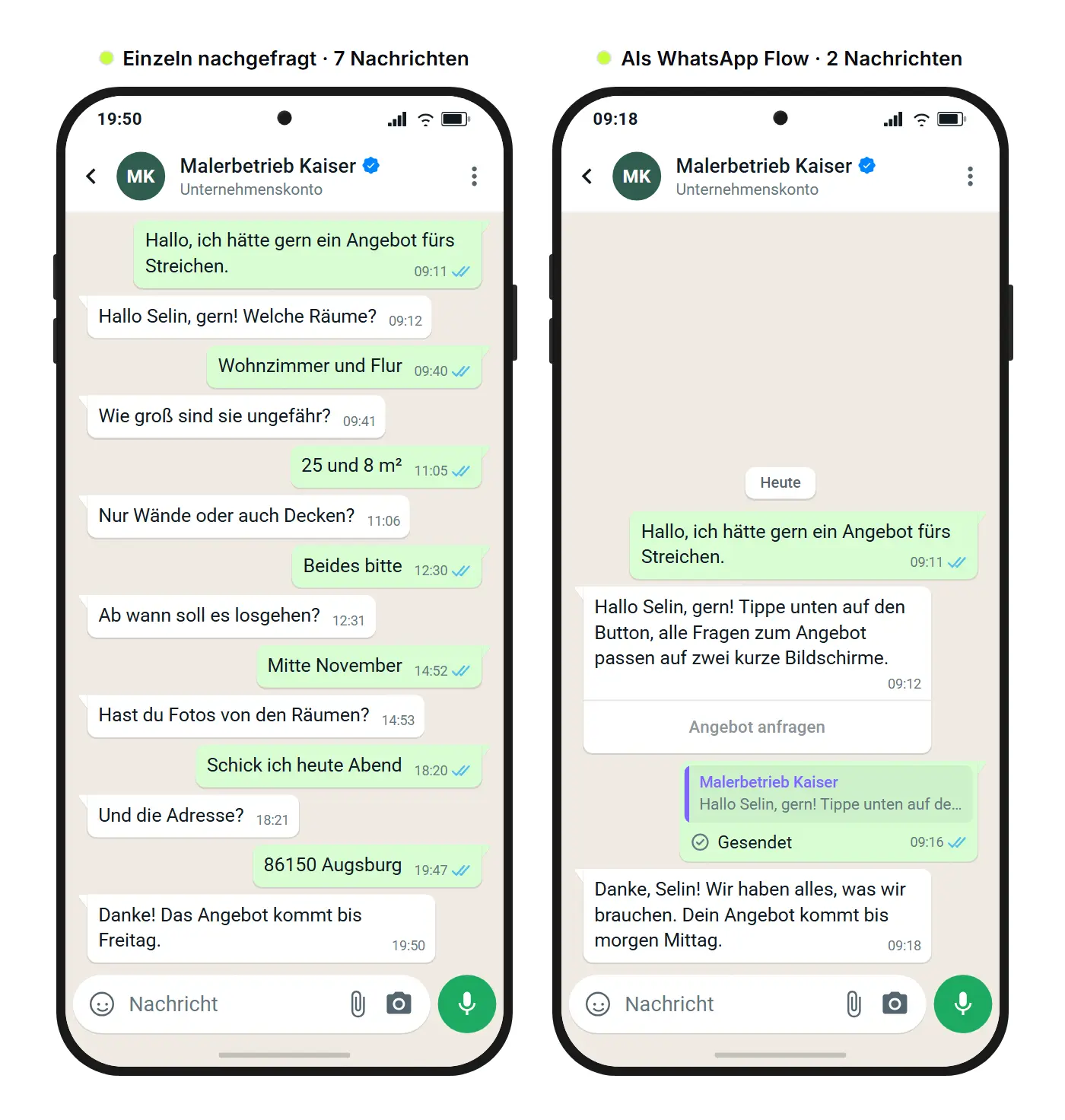 SendSeven Mockup: Angebotsanfrage eines Malerbetriebs in WhatsApp, links einzeln gestellte Fragen über den Tag verteilt, rechts derselbe Fall als WhatsApp Flow
