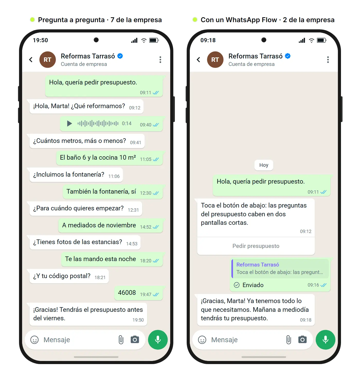 Maqueta de SendSeven: una solicitud de presupuesto a una empresa de reformas en WhatsApp, con las preguntas una a una a la izquierda y la misma solicitud como WhatsApp Flow a la derecha