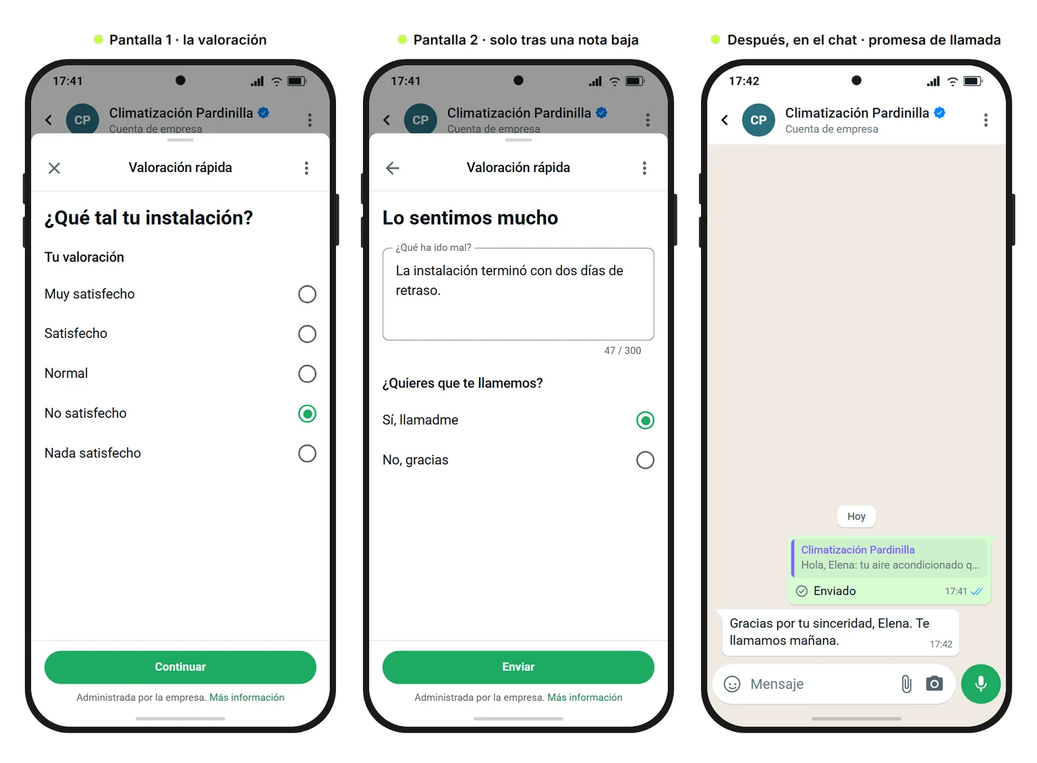 Maqueta de SendSeven: tres pantallas de móvil de una encuesta de clientes por WhatsApp de una empresa de climatización, una valoración como opción única con «No satisfecho» marcado, una pantalla adicional con el motivo y la petición de llamada, y la promesa de llamada en el chat sin enlace a reseñas