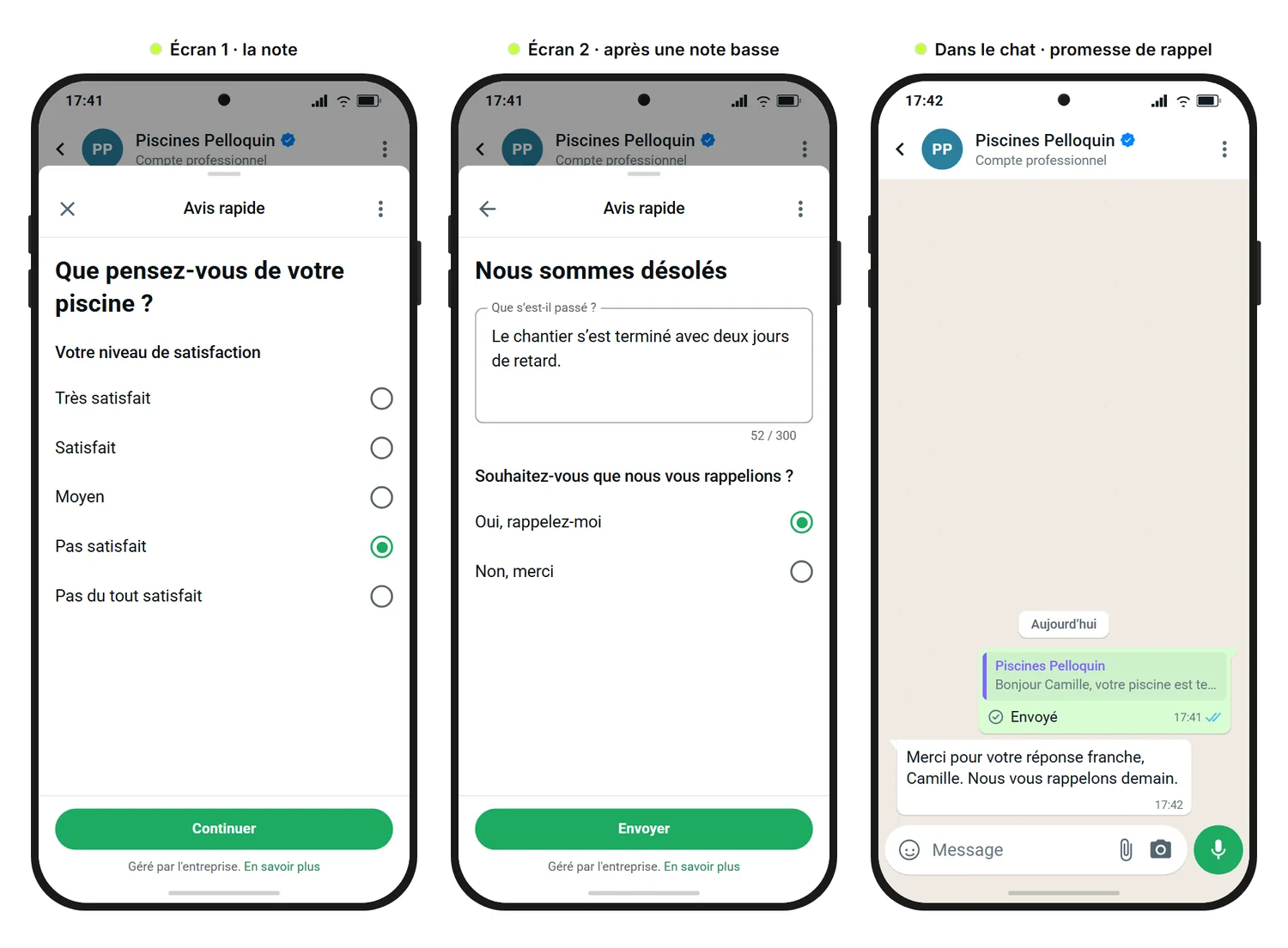 Maquette SendSeven : trois écrans de téléphone d'une enquête de satisfaction WhatsApp pour un pisciniste, une note en choix unique avec « Pas satisfait » sélectionné, un écran supplémentaire avec le motif et une demande de rappel, et la promesse de rappel dans le chat sans lien vers un avis