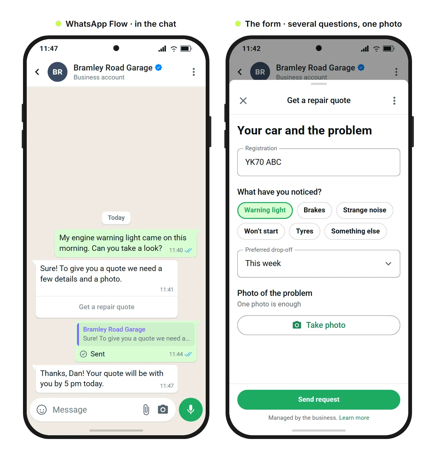SendSeven mockup: WhatsApp chat with the Get a repair quote button and the open WhatsApp Flow with registration, symptoms, preferred drop-off and photo upload
