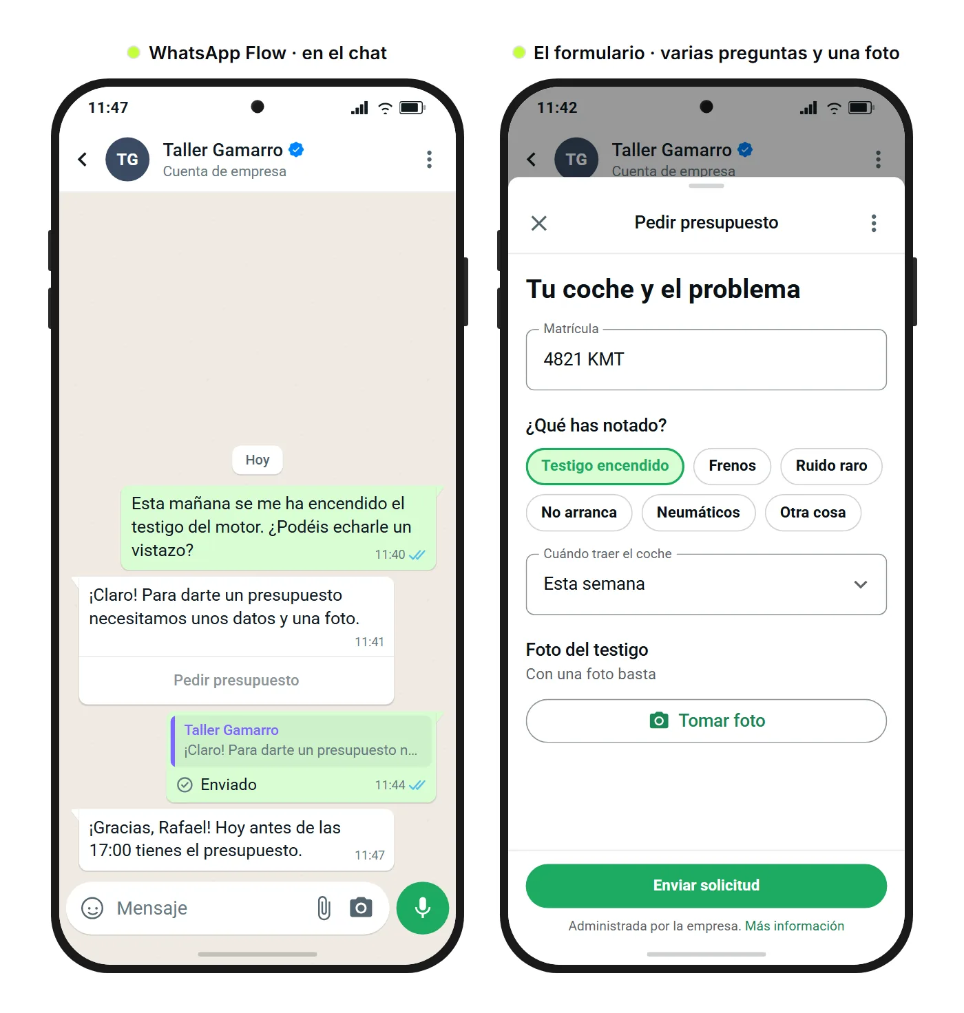 Maqueta de SendSeven: chat de WhatsApp con el botón Pedir presupuesto y el WhatsApp Flow abierto con matrícula, síntomas, cuándo traer el coche y subida de una foto
