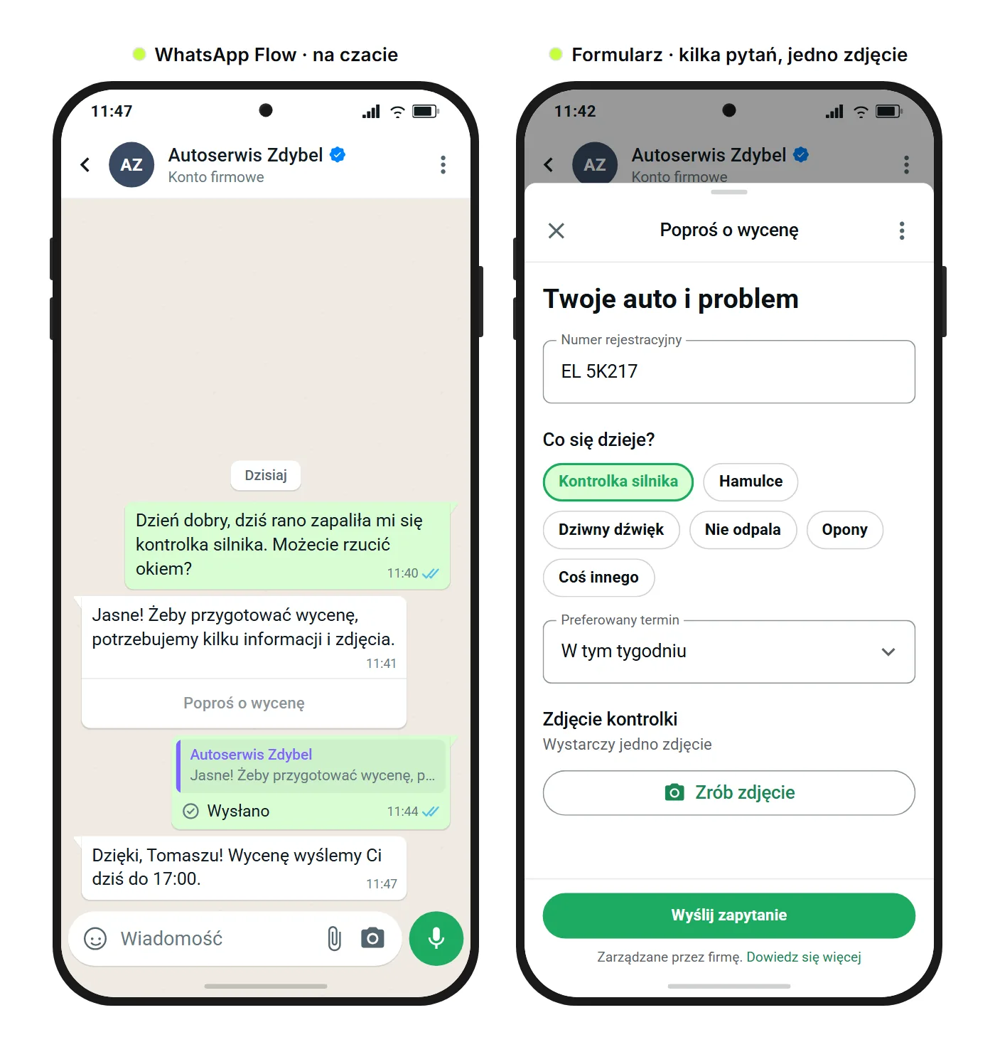 Makieta SendSeven: czat WhatsApp z przyciskiem „Poproś o wycenę” i otwarty WhatsApp Flow z numerem rejestracyjnym, objawami, preferowanym terminem i przesyłaniem zdjęcia
