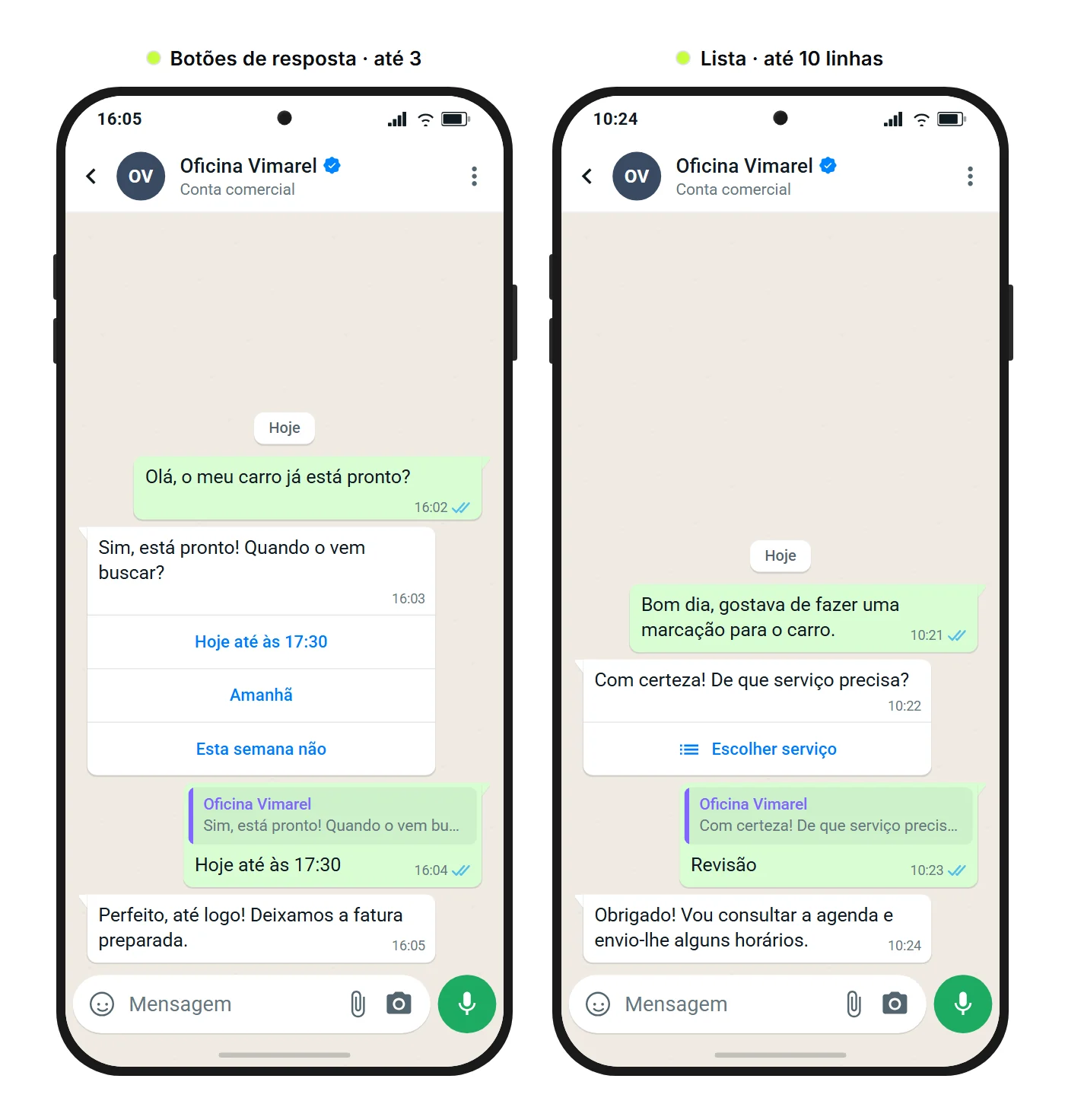 Maquete da SendSeven: duas conversas de WhatsApp com uma oficina automóvel, três botões de resposta para escolher a hora de levantamento à esquerda e uma lista para escolher o serviço à direita