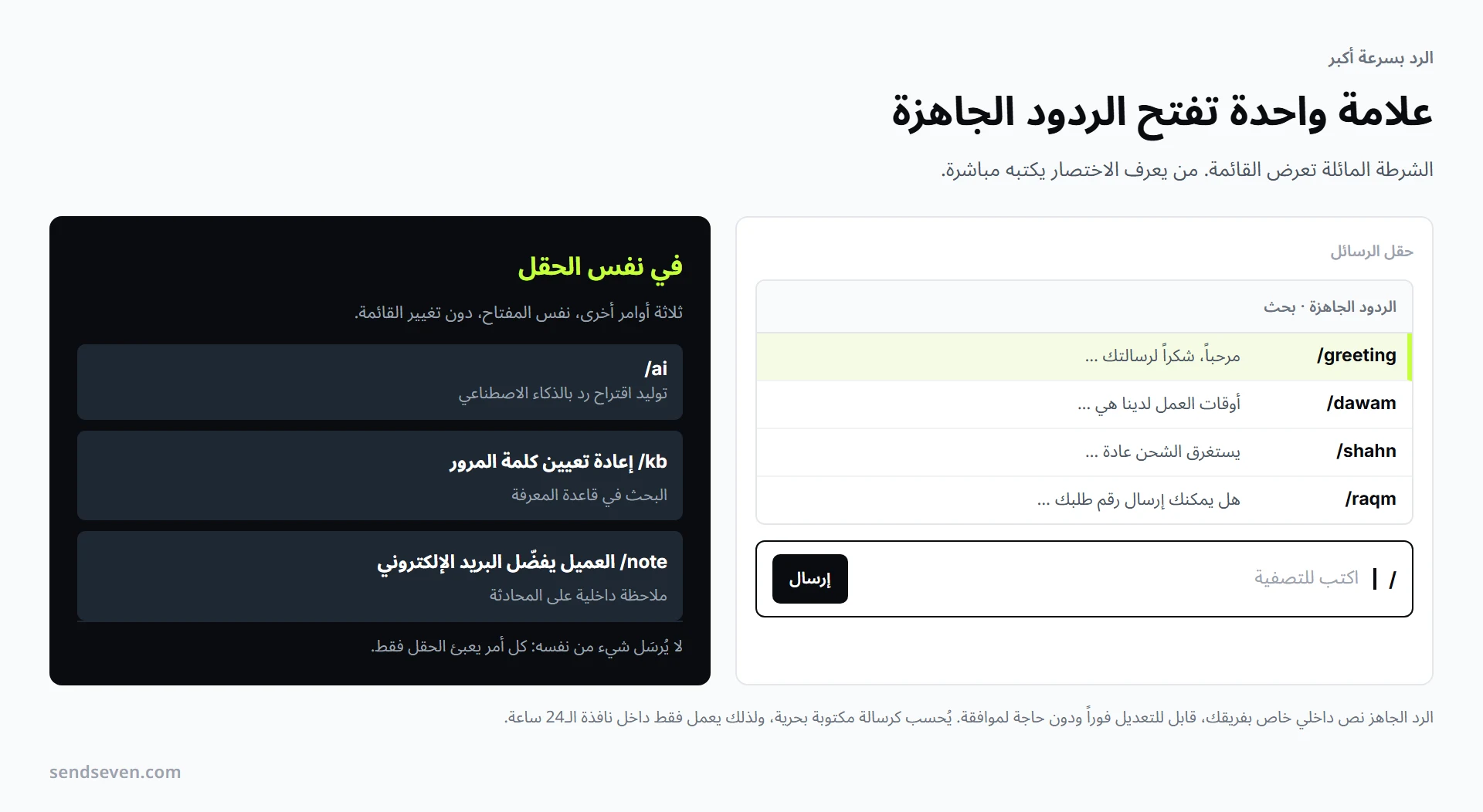 حقل الرسائل في صندوق الوارد المشترك من SendSeven: كتابة شرطة مائلة تفتح قائمة الردود السريعة، وتحتها أوامر اقتراح الذكاء الاصطناعي وقاعدة المعرفة والملاحظة الداخلية