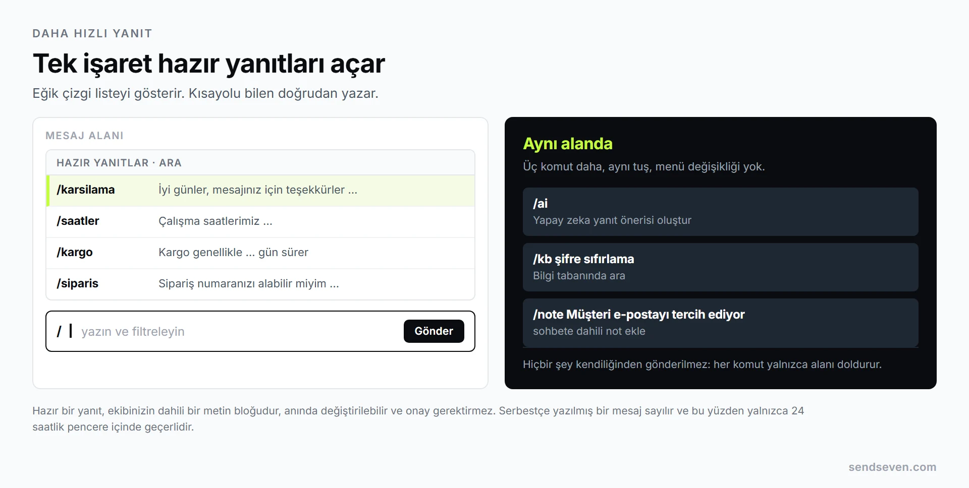 SendSeven'ın Birleşik Gelen Kutusu'ndaki mesaj alanı: yazılan bir eğik çizgi, hazır yanıtların listesini açar, altında yapay zeka önerisi, bilgi tabanı ve dahili not için komutlar yer alır