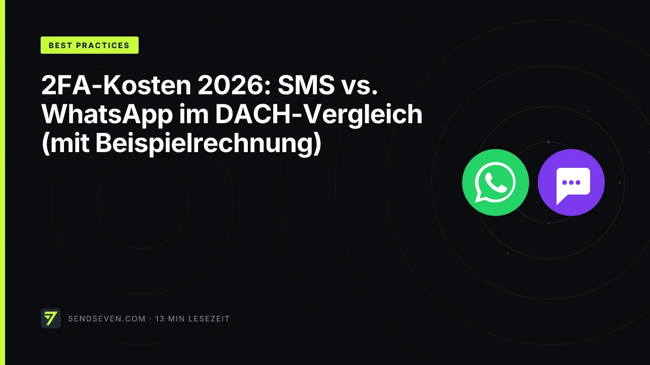 2FA-Kosten 2026: SMS vs. WhatsApp im DACH-Vergleich (mit Beispielrechnung)