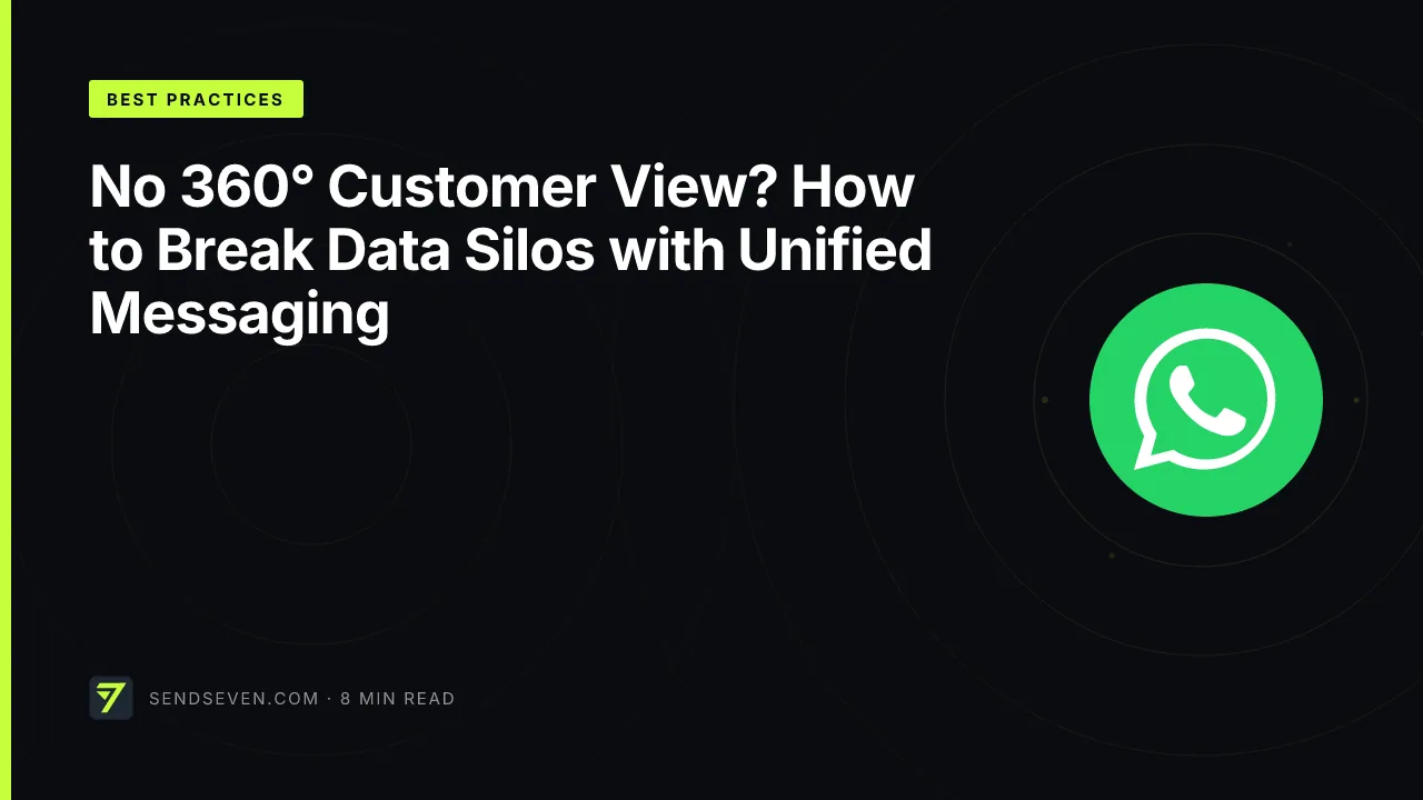 No 360° Customer View? How to Break Data Silos with Unified Messaging