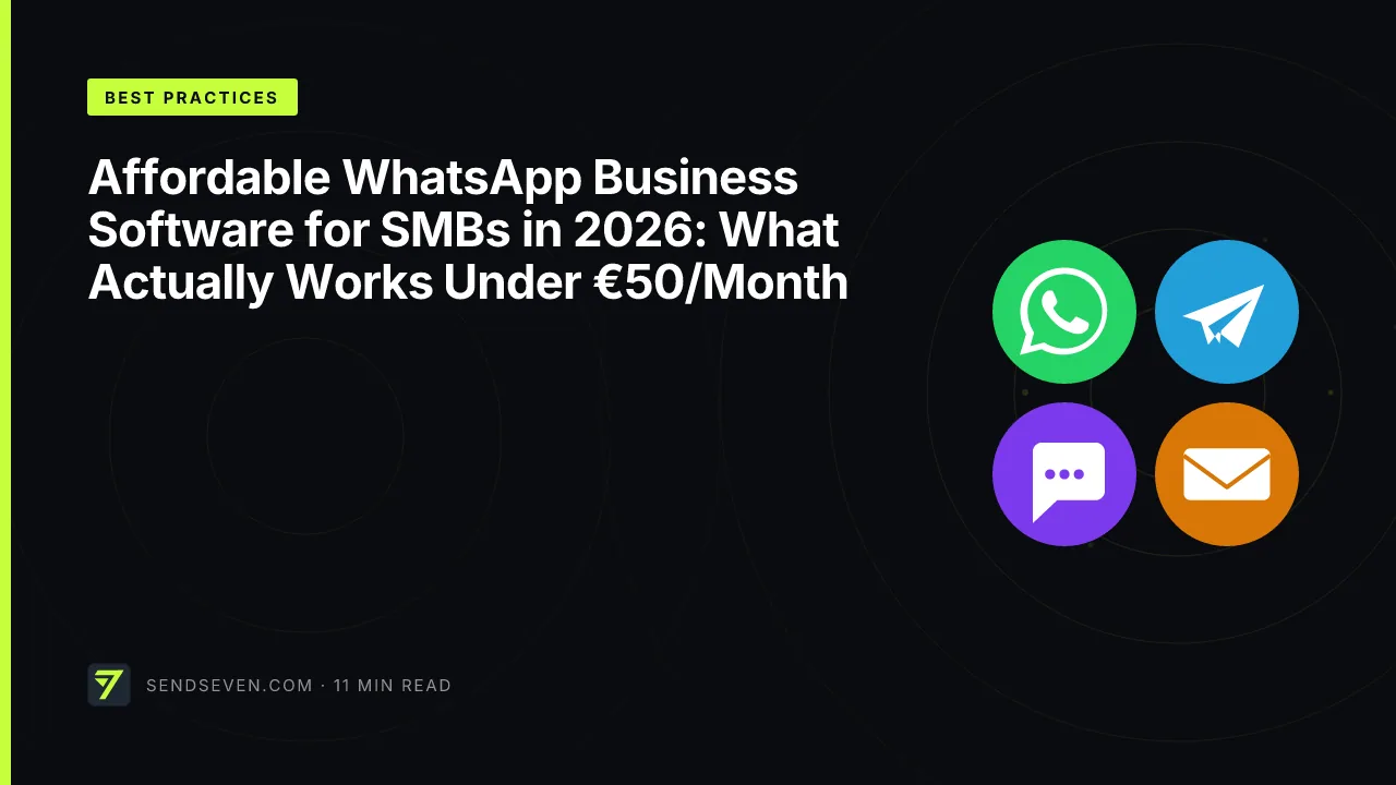Affordable WhatsApp Business Software for SMBs in 2026: What Actually Works Under €50/Month