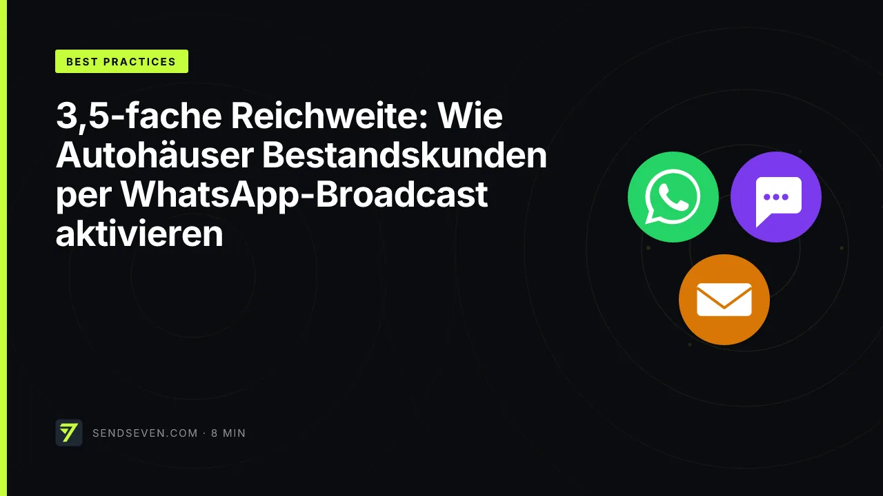 3,5-fache Reichweite: Wie Autohäuser Bestandskunden per WhatsApp-Broadcast aktivieren