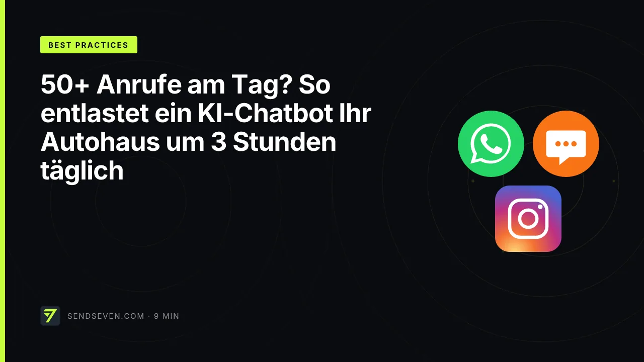 50+ Anrufe am Tag? So entlastet ein KI-Chatbot Ihr Autohaus um 3 Stunden täglich