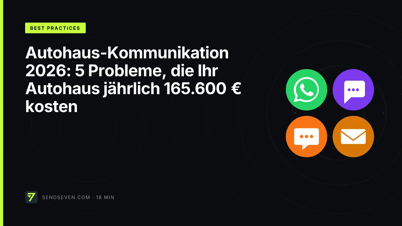 Autohaus-Kommunikation 2026: 5 Probleme, die Ihr Autohaus jährlich 165.600 € kosten