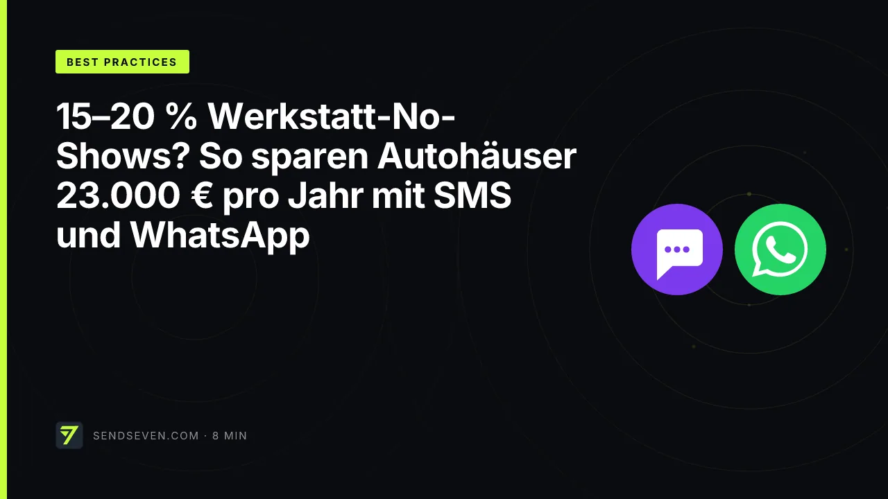 15–20 % Werkstatt-No-Shows? So sparen Autohäuser 23.000 € pro Jahr mit SMS und WhatsApp