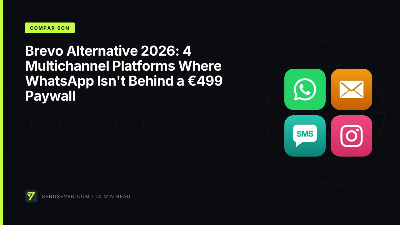 Brevo Alternative 2026: 4 Multichannel Platforms Where WhatsApp Isn't Behind a €499 Paywall