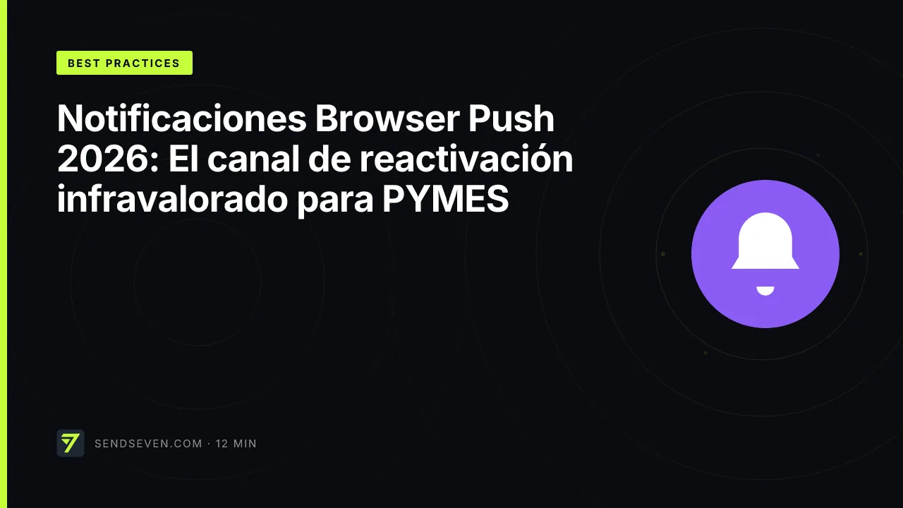 Notificaciones Browser Push 2026: El canal de reactivación infravalorado para PYMES