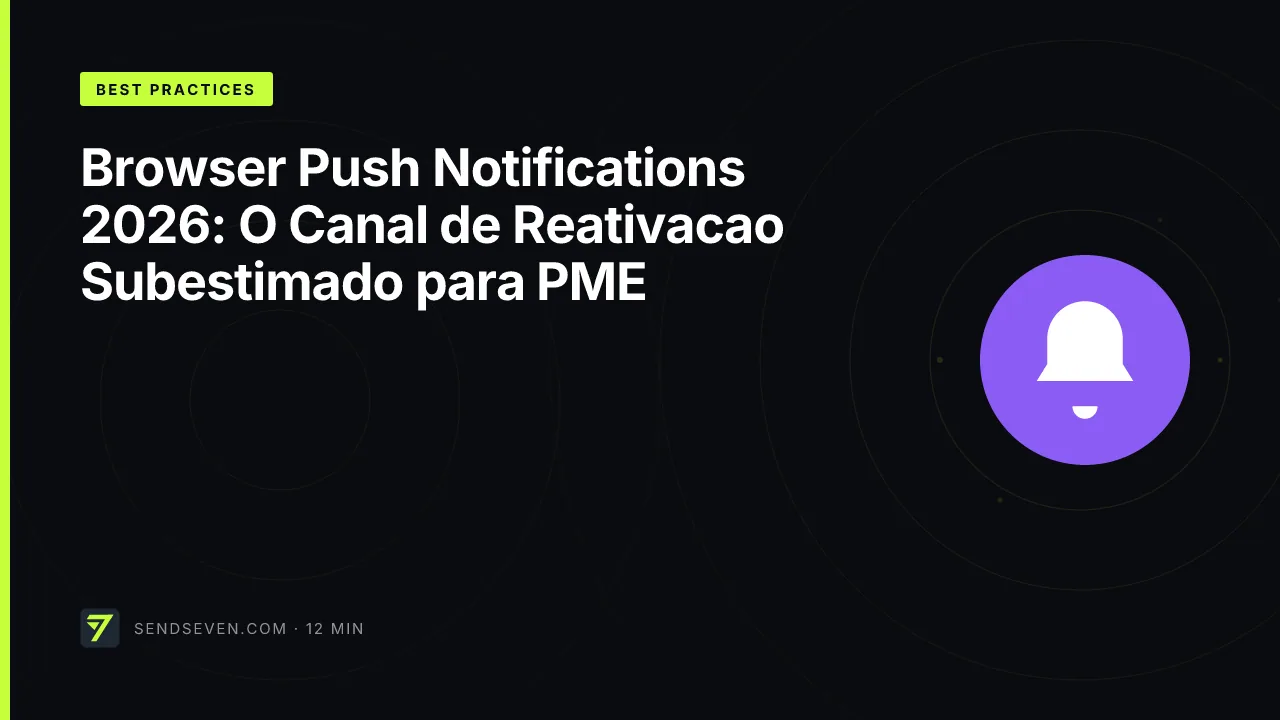 Browser Push Notifications 2026: O Canal de Reativacao Subestimado para PME