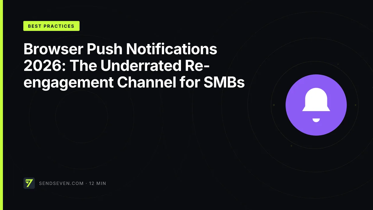 Browser Push Notifications 2026: The Underrated Re-engagement Channel for SMBs