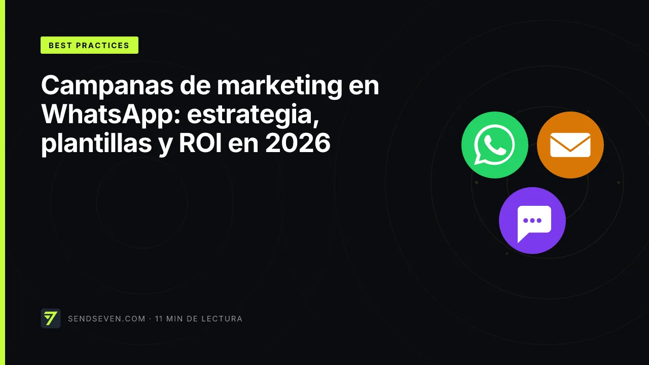 Campanas de marketing en WhatsApp: estrategia, plantillas y ROI en 2026