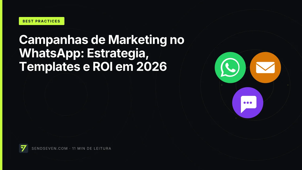 Campanhas de Marketing no WhatsApp: Estratégia, Templates e ROI em 2026