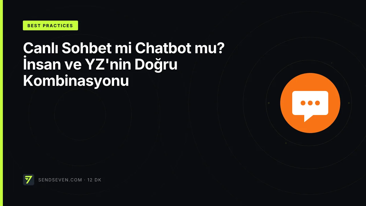Canlı Sohbet mi Chatbot mu? İnsan ve YZ'nin Doğru Kombinasyonu