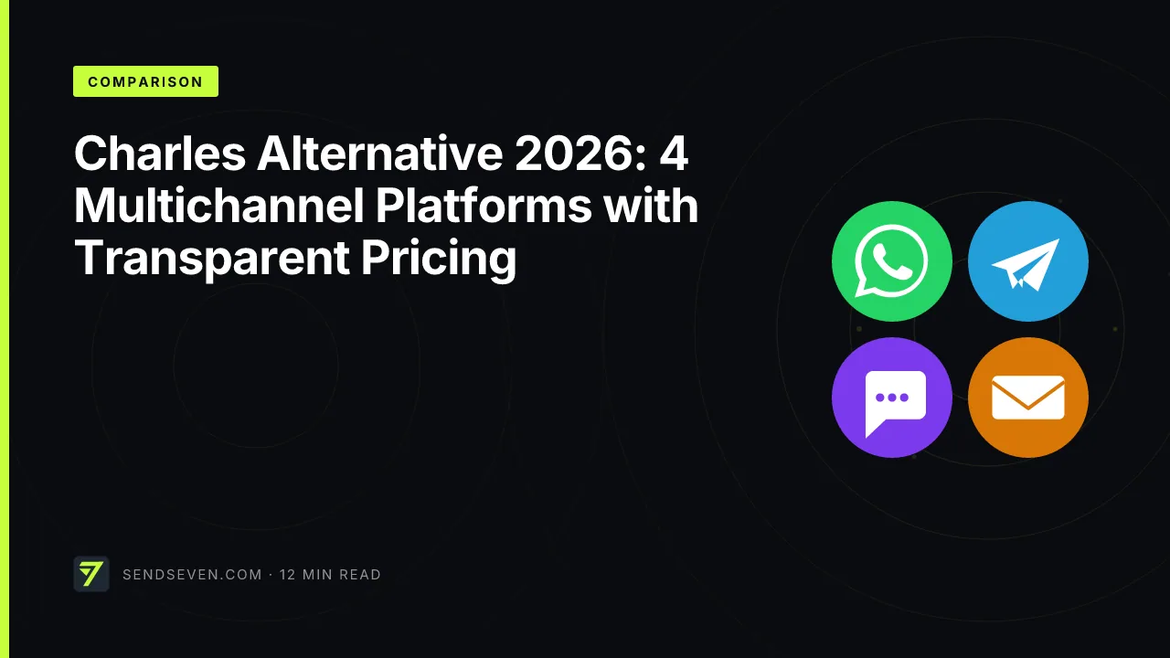 Charles Alternative 2026: 4 Multichannel Platforms with Transparent Pricing