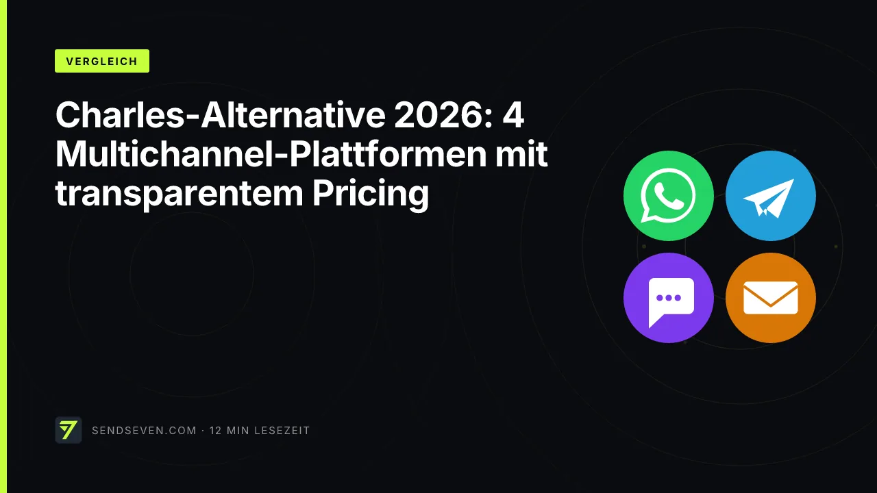 Charles-Alternative 2026: 4 Multichannel-Plattformen mit transparentem Pricing