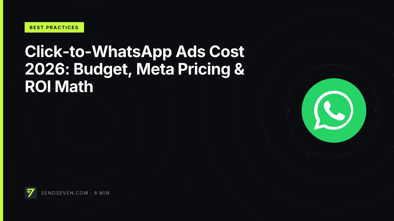 Click-to-WhatsApp Ads Cost 2026: Budget, Meta Pricing & ROI Math