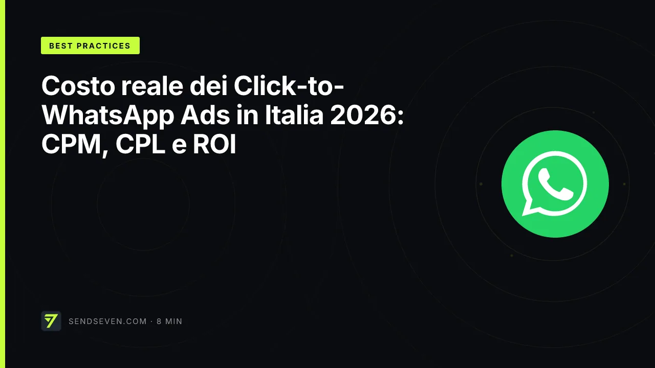 Costo reale dei Click-to-WhatsApp Ads in Italia 2026: CPM, CPL e ROI