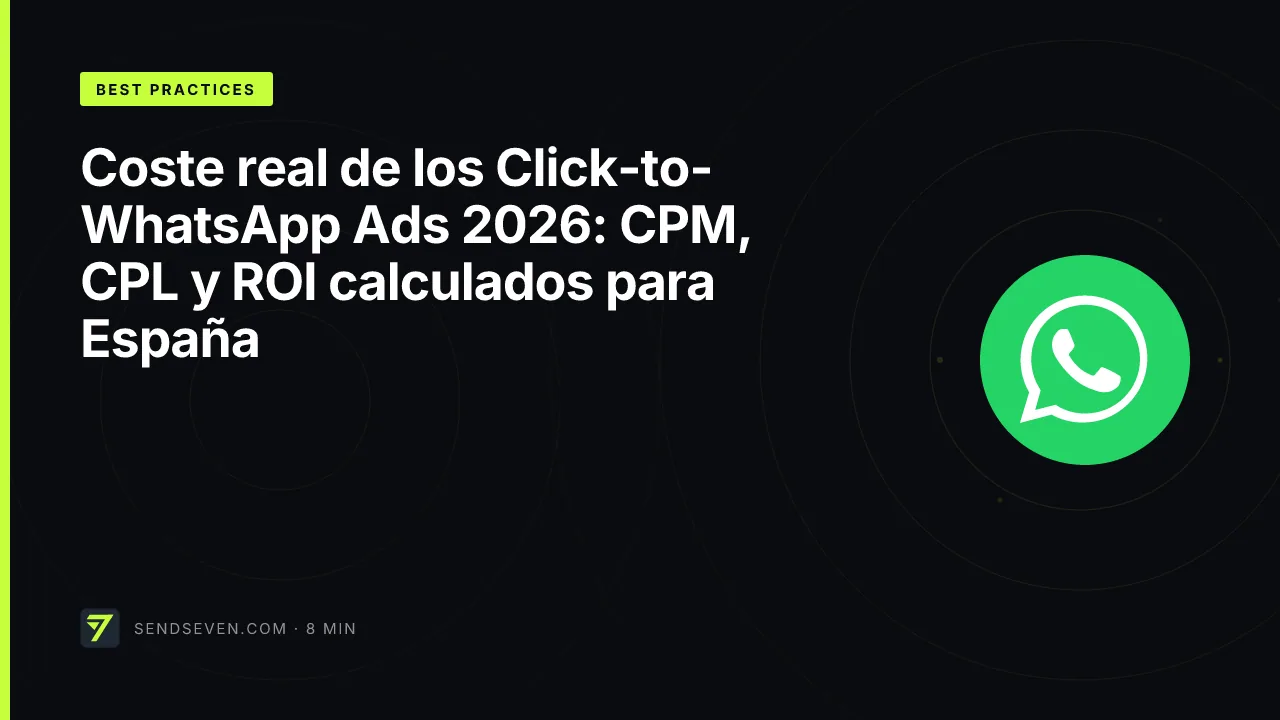 Coste real de los Click-to-WhatsApp Ads 2026: CPM, CPL y ROI calculados para España