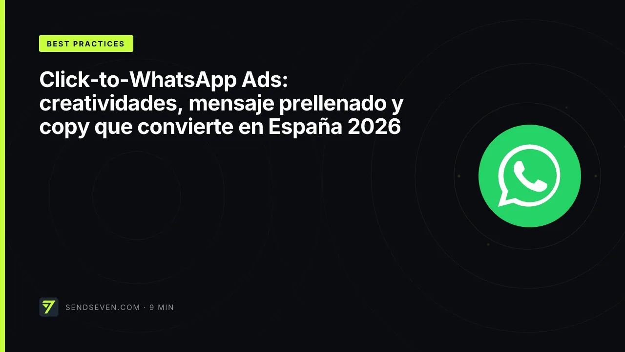 Click-to-WhatsApp Ads: creatividades, mensaje prellenado y copy que convierte en España 2026