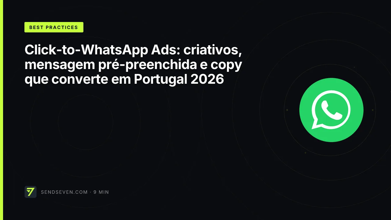Click-to-WhatsApp Ads: criativos, mensagem pré-preenchida e copy que converte em Portugal 2026