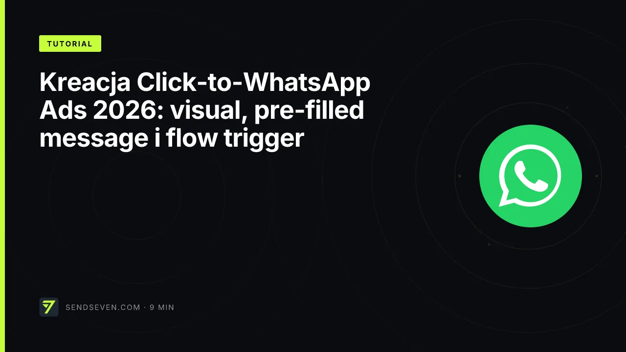 Kreacja Click-to-WhatsApp Ads 2026: visual, pre-filled message i flow trigger