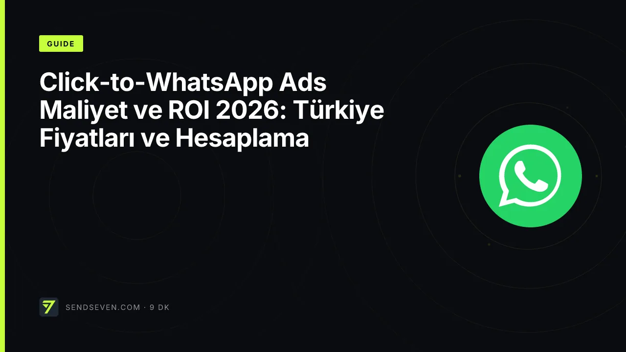 Click-to-WhatsApp Ads Maliyet ve ROI 2026: Türkiye Fiyatları ve Hesaplama