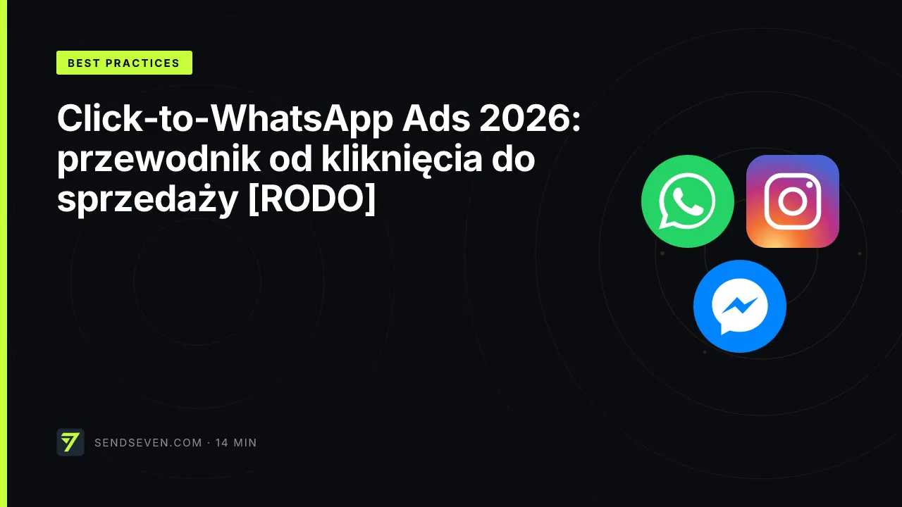Click-to-WhatsApp Ads 2026: przewodnik od kliknięcia do sprzedaży [RODO]