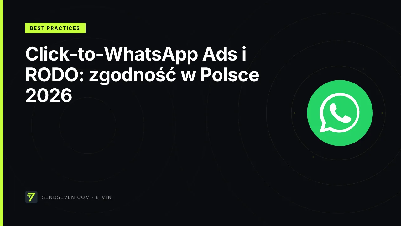 Click-to-WhatsApp Ads i RODO: zgodność w Polsce 2026